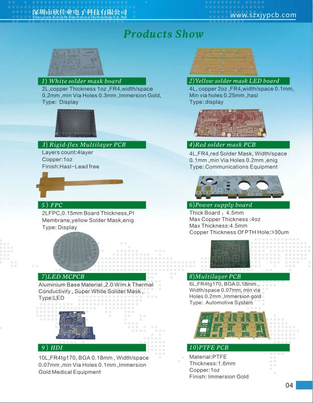 China PCB Board/PCB Assembly Apply for Electronic Products